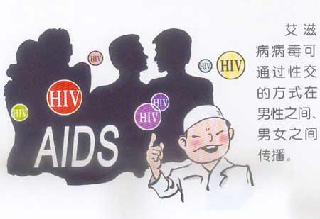 何谓艾滋病？